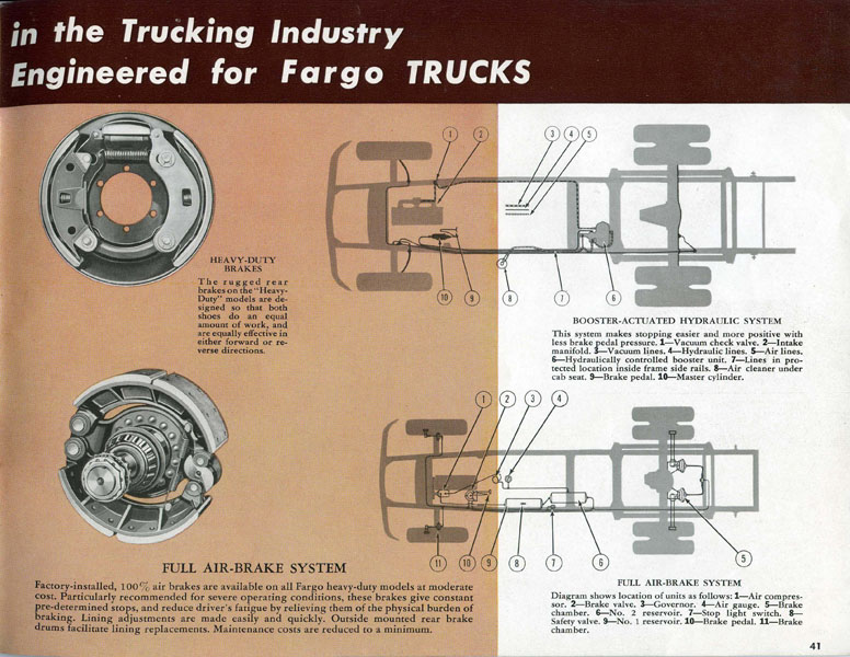 1948-53_Fargo_Truck-41