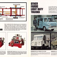 1965_Fargo_Light_Duty_Trucks-09-10