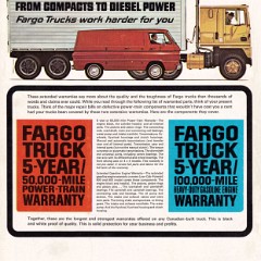 1965_Fargo_Light_Duty_Trucks-11