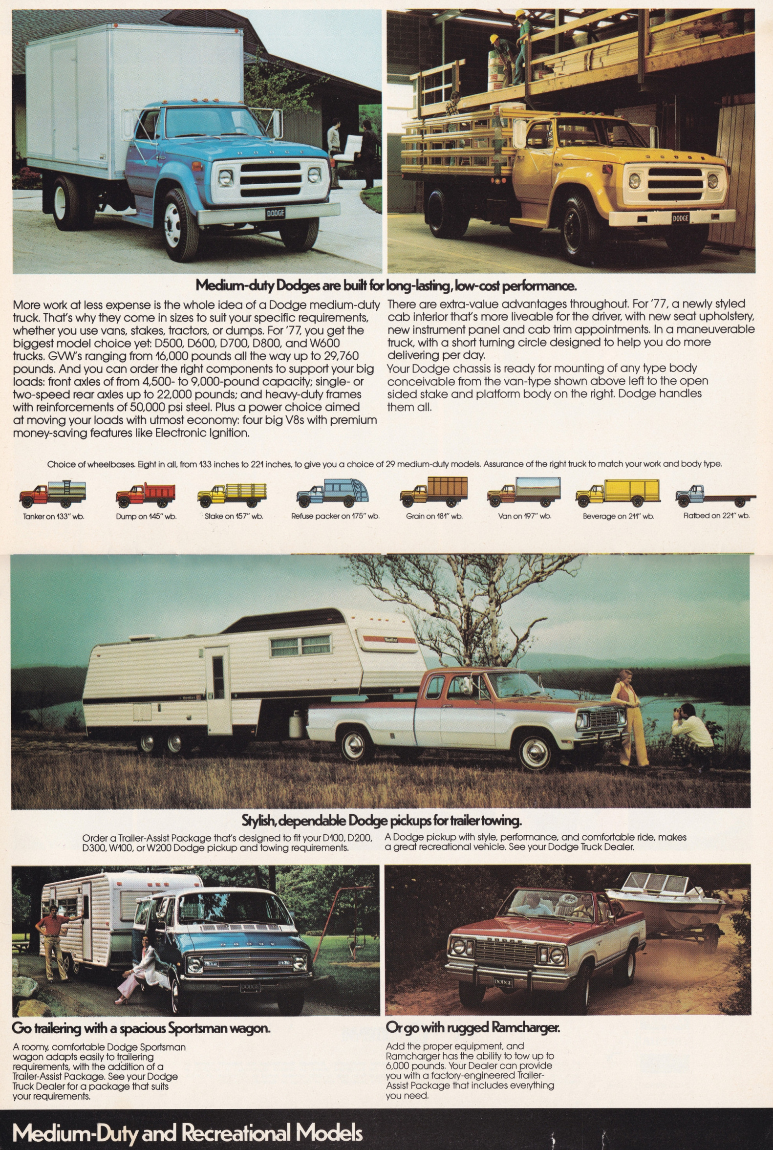 1977_Dodge_Trucks_Cdn-10-11
