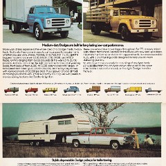 1977_Dodge_Trucks_Cdn-10-11