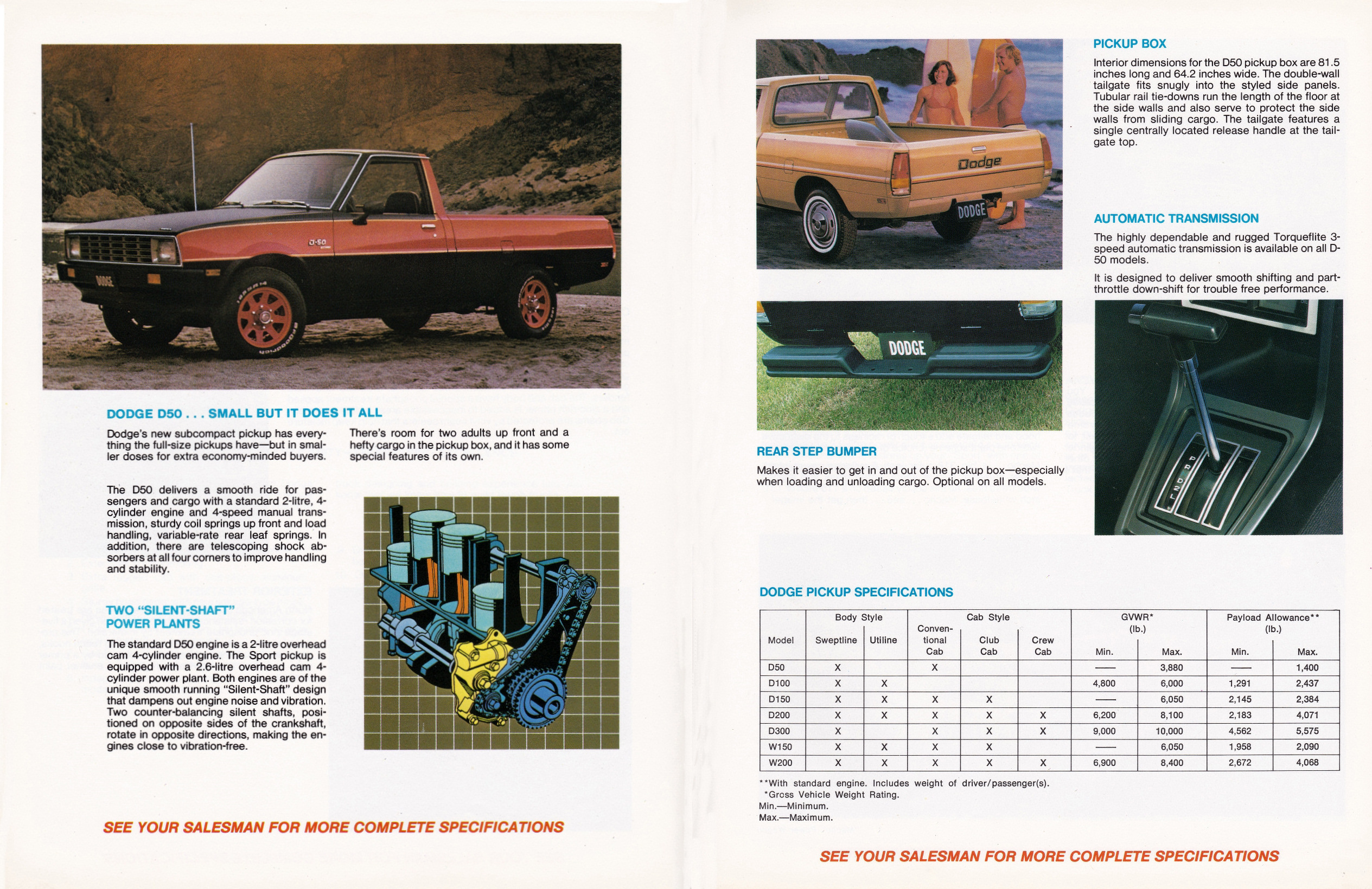 1979_Dodge_Pickups_Cdn-08-09