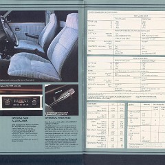 1985_Dodge_Pickups_Cdn-14-15