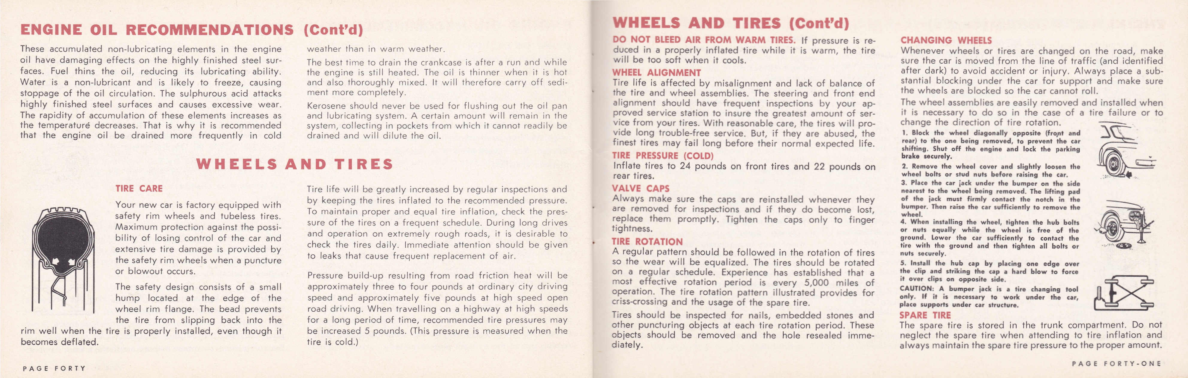 1964_Chrysler_Owners_Manual_Cdn-40-41