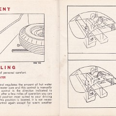1964_Chrysler_Owners_Manual_Cdn-14-15