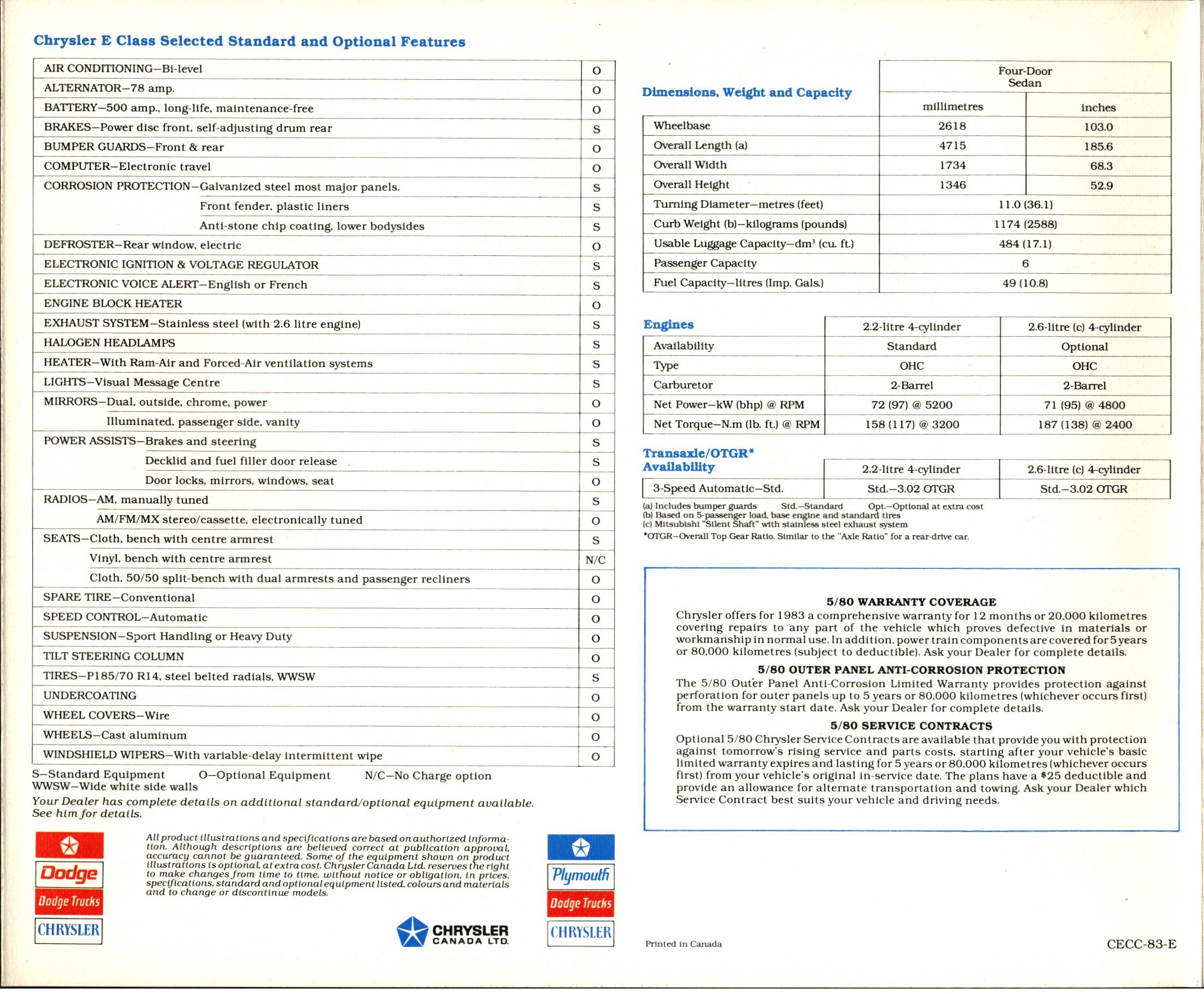 1983 Chrysler E Class Brochure Canada 06