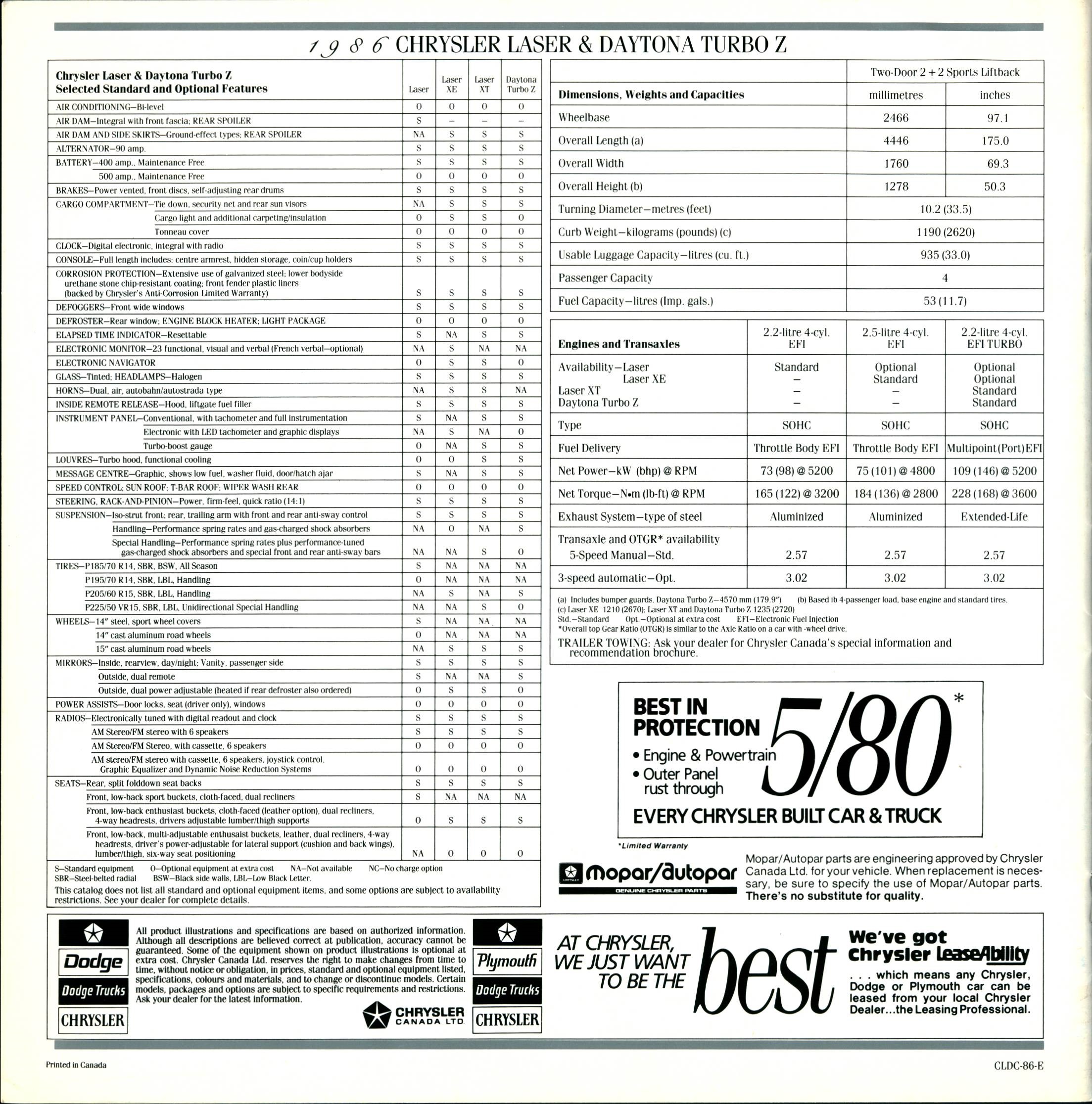 1986 Chrysler Laser-Daytona Brochure (Cdn) 12