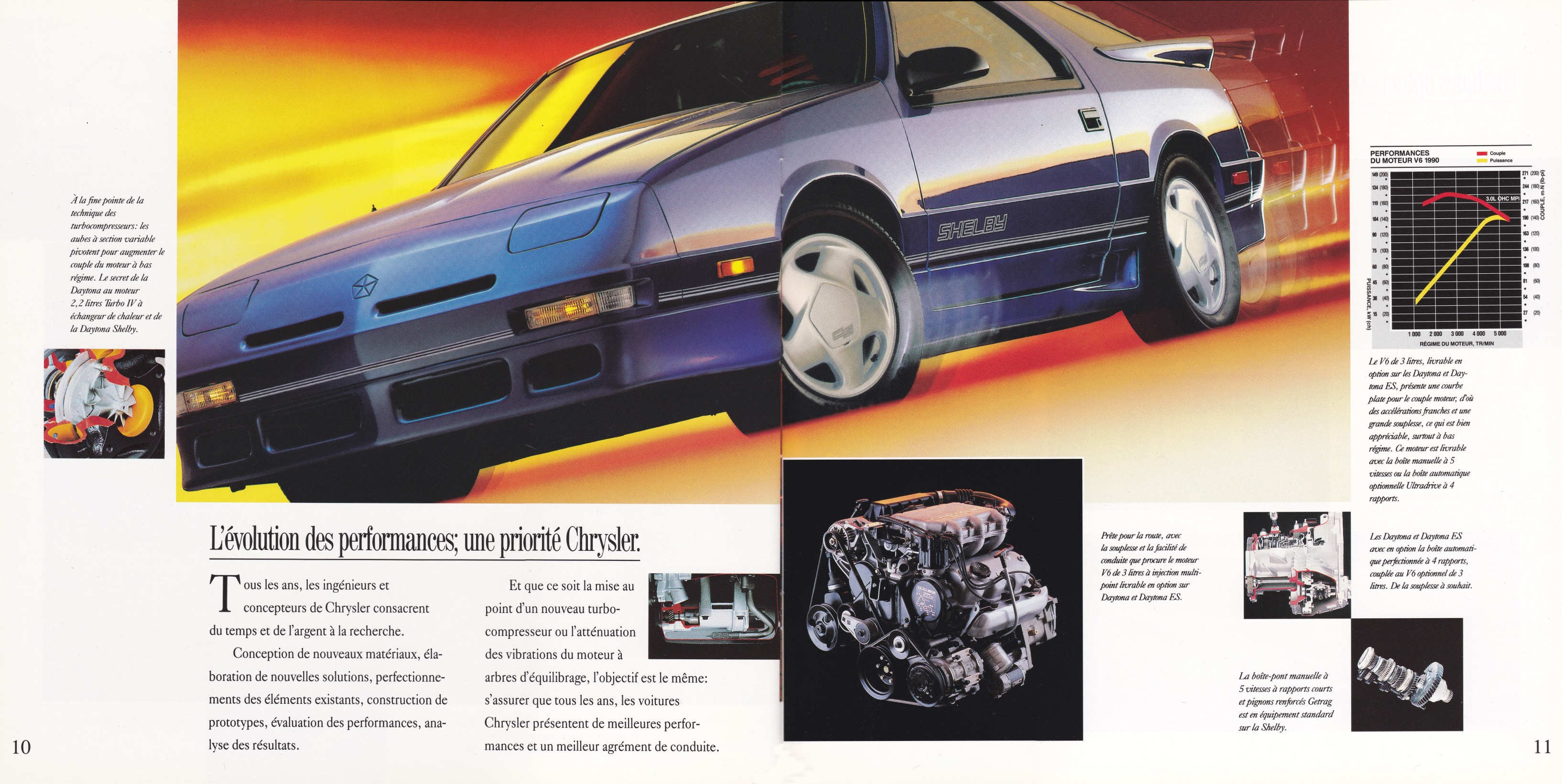 1990_Chrysler_Daytona_Cdn-Fr-10-11