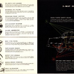 1954 Dodge Brochure (Cdn) 10-11-12