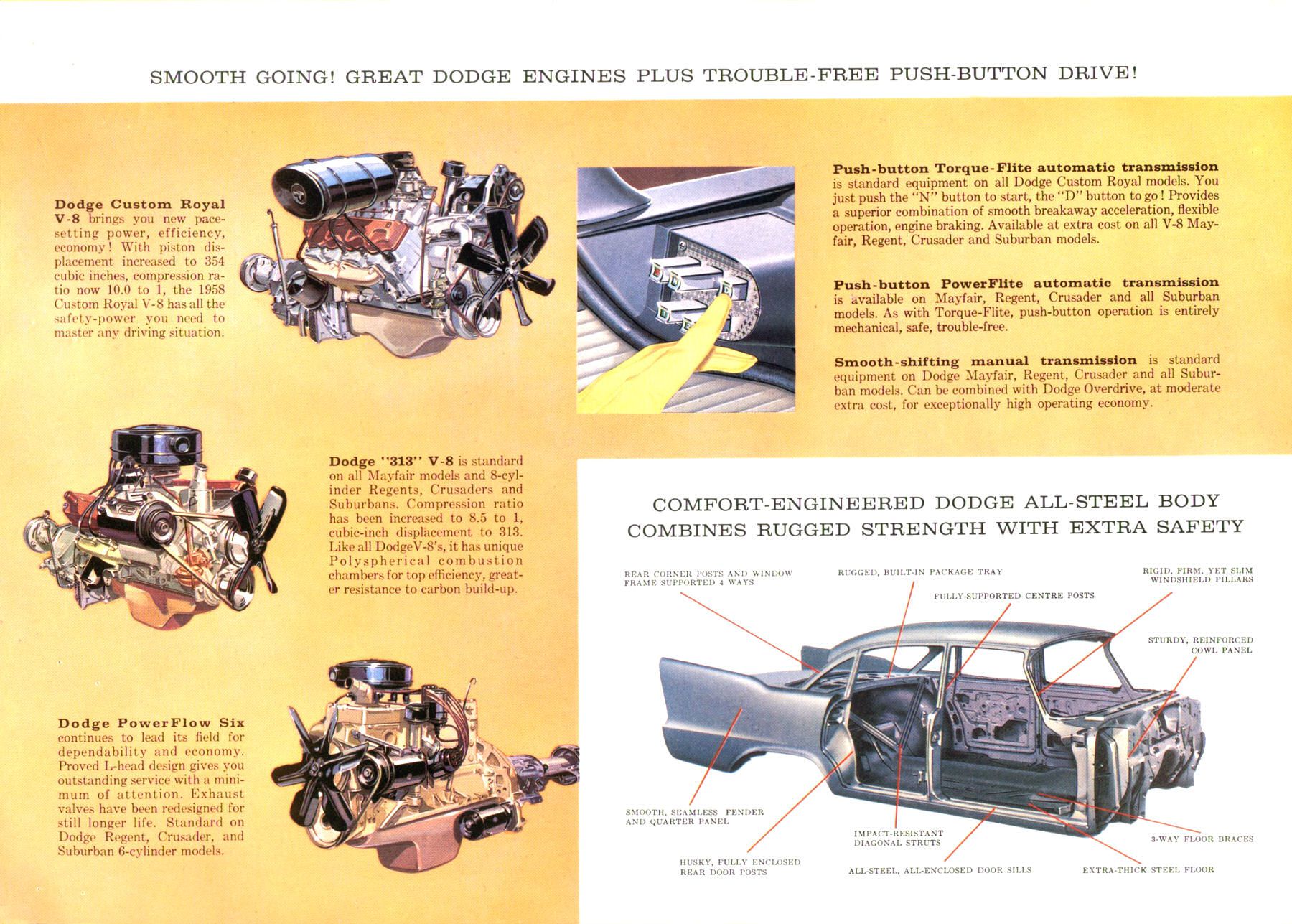 1958 Dodge Full Line (Cdn)_Page_13