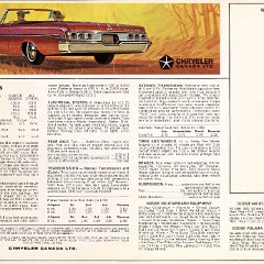 1964_Dodge_Cdn-12