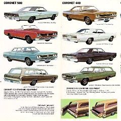 1969_Dodge_Coronet_Cdn-10-11