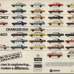 1975 Dodge Full Line Brochure Canada-24
