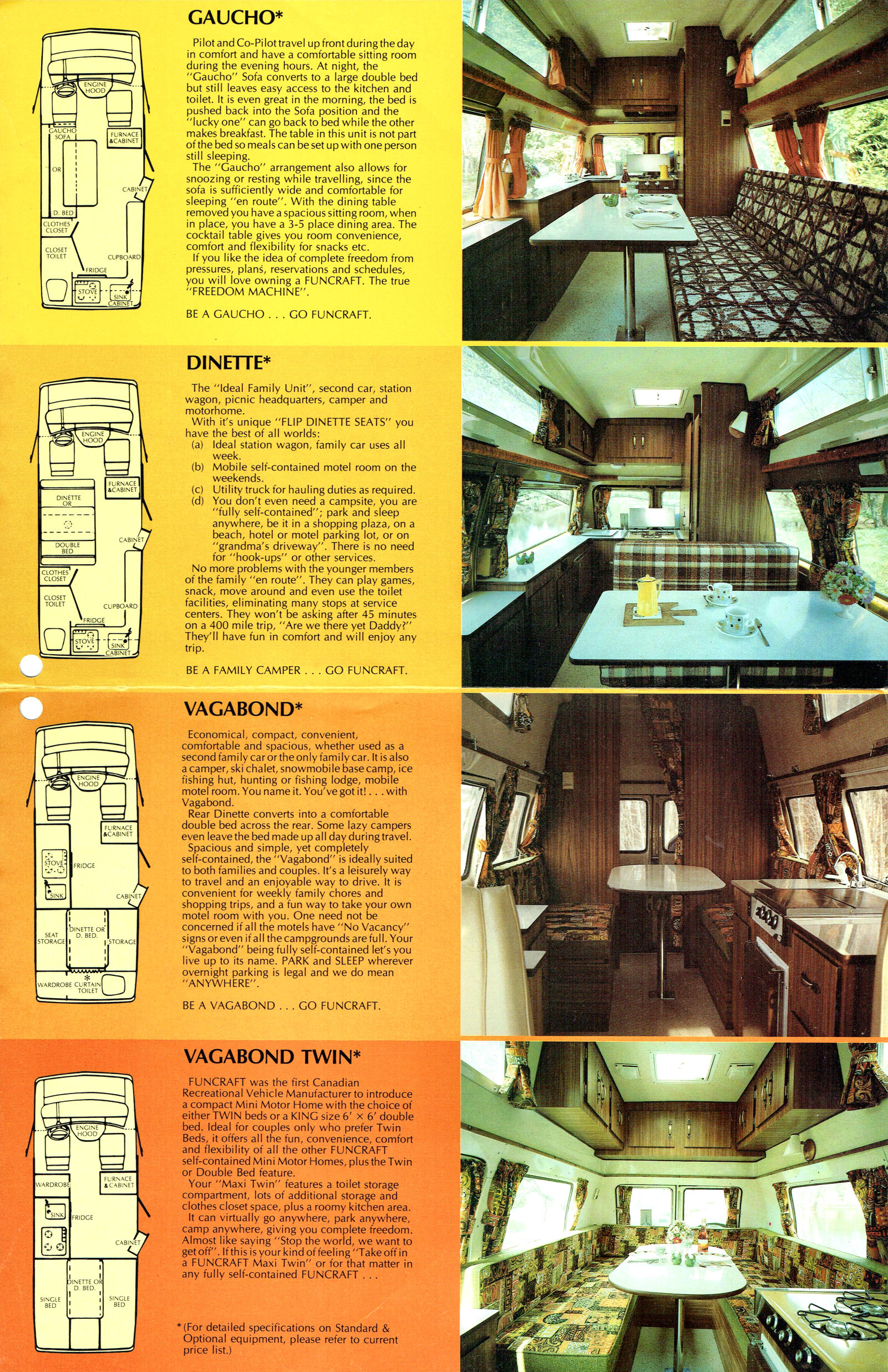 1976 Dodge Funcraft (Cdn)_Page_2