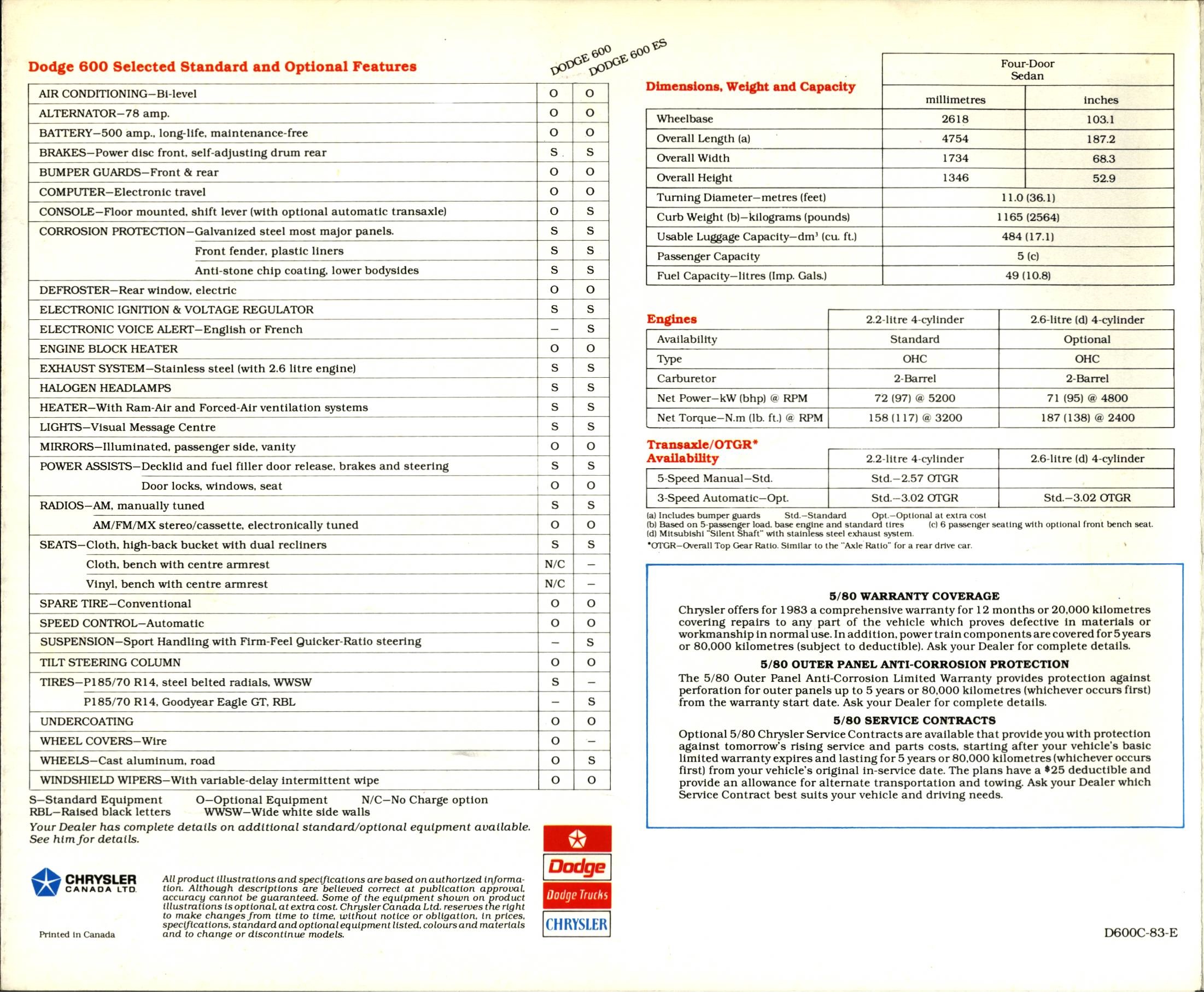 1983 Dodge 600 Brochure Canada 06