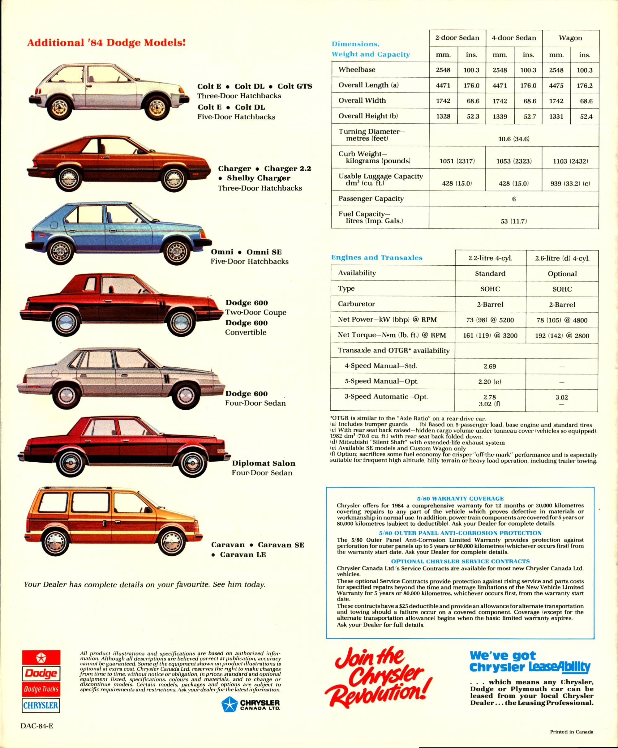 1984 Dodge Aries Brochure (Cdn) 12