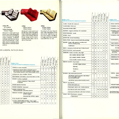 1984 Dodge Aries Brochure (Cdn) 10-11