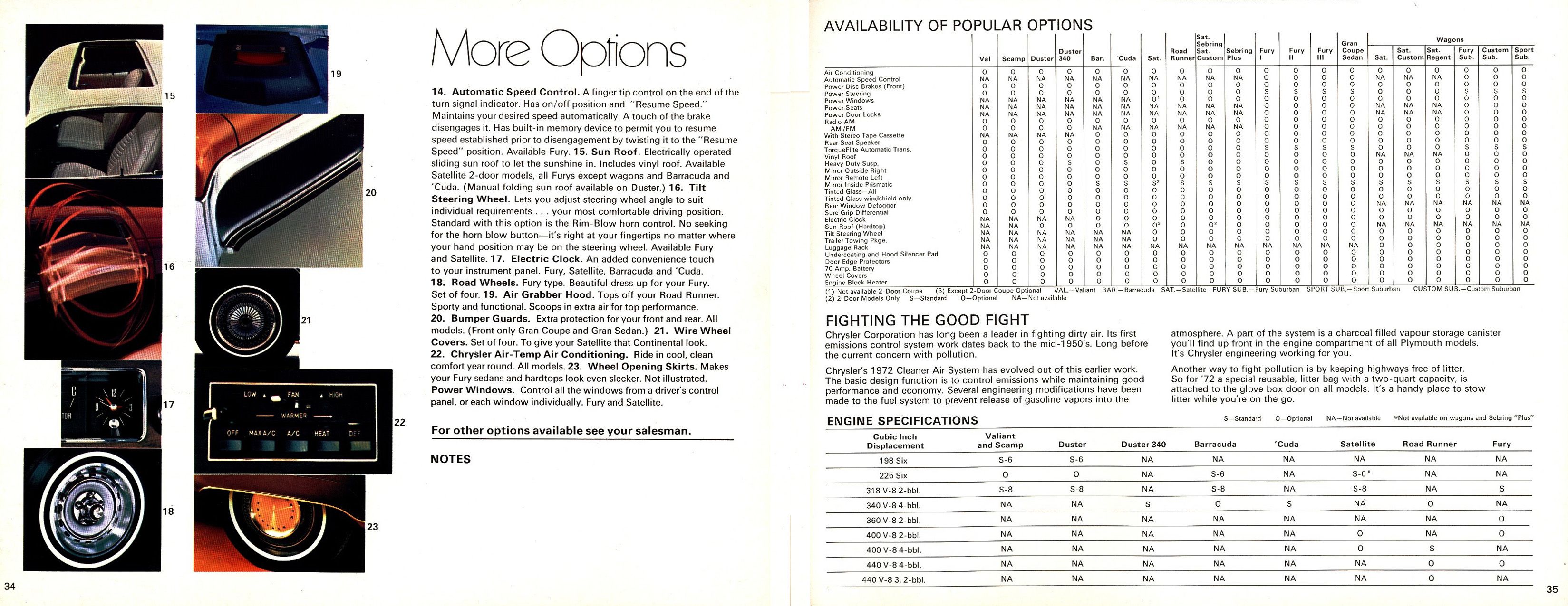 1972 Plymouth (Cdn)_Page_19