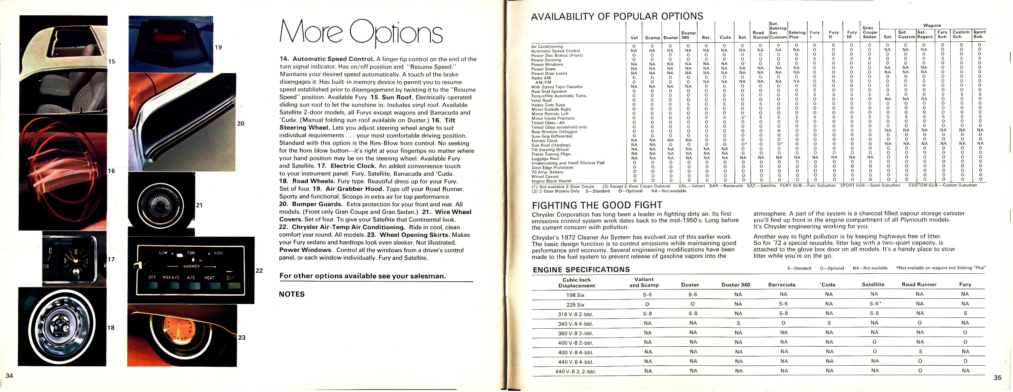 1972 Plymouth Full Line Brochure (Cdn) 34-35