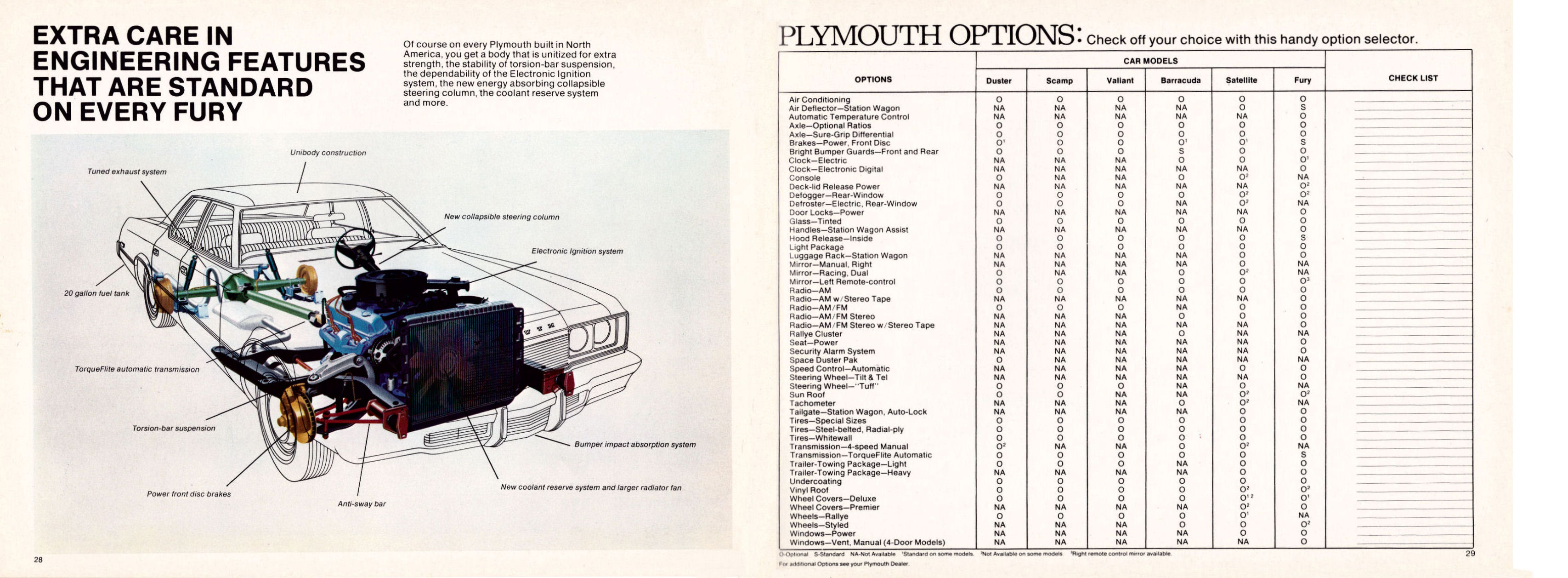1974_Plymouth_Full_Line_Cdn-28-29