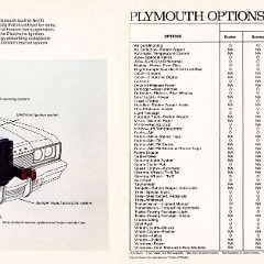 1974_Plymouth_Full_Line_Cdn-28-29