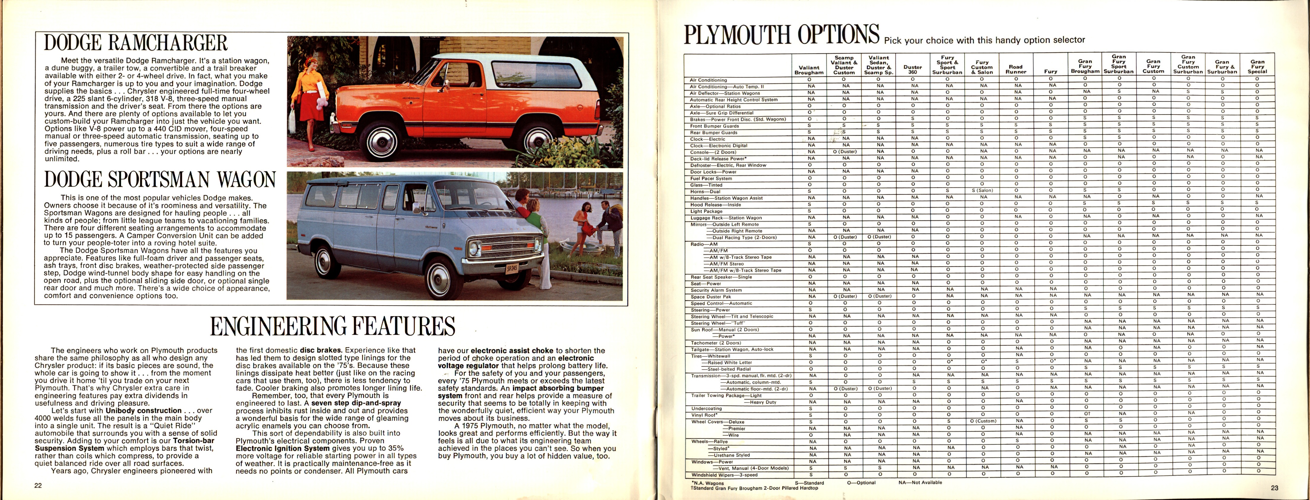 1975 Plymouth Full Line Brochure (Cdn) 22-23