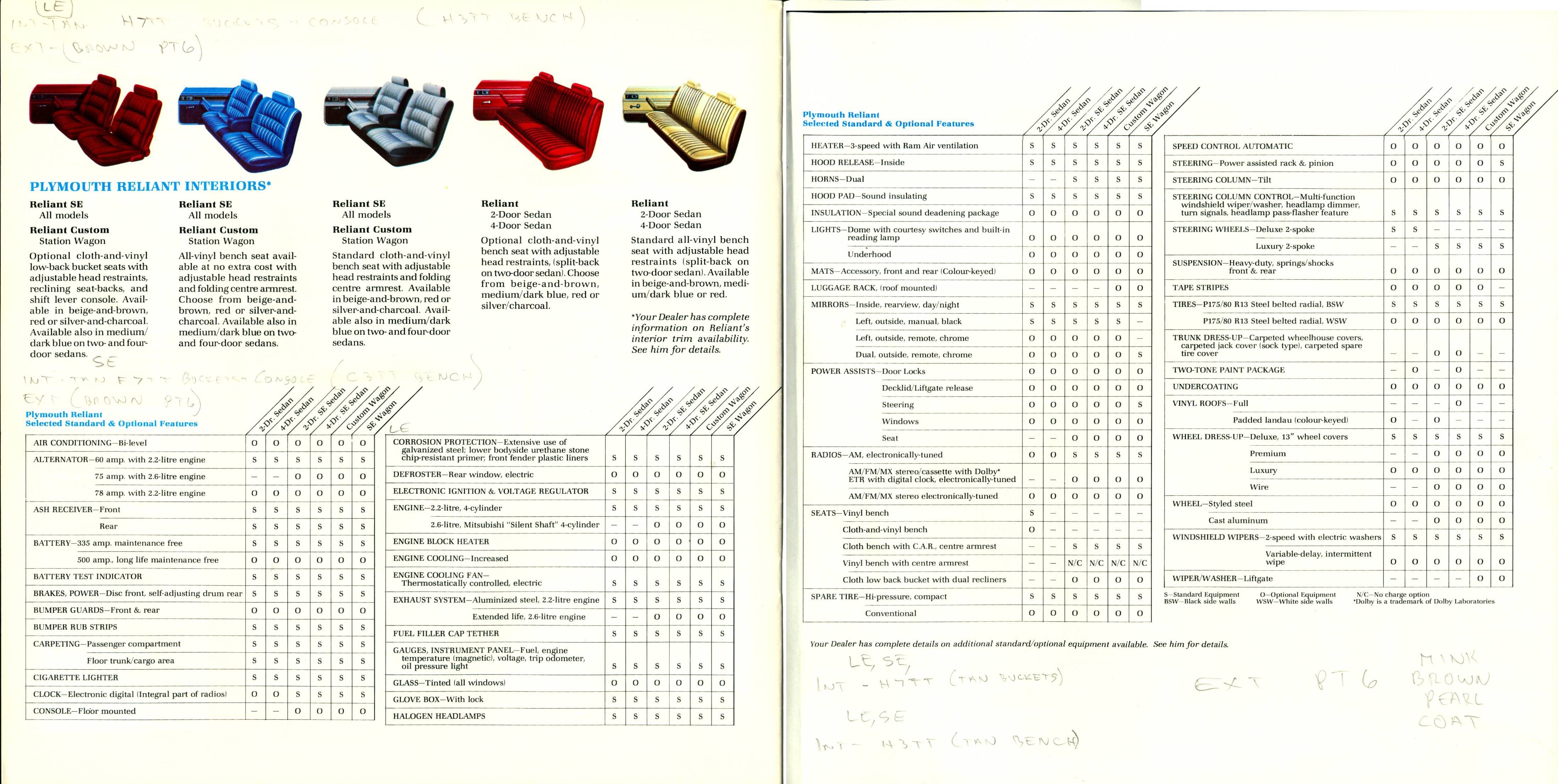 1984 Plymouth Reliant Brochure (Cdn) 10-11