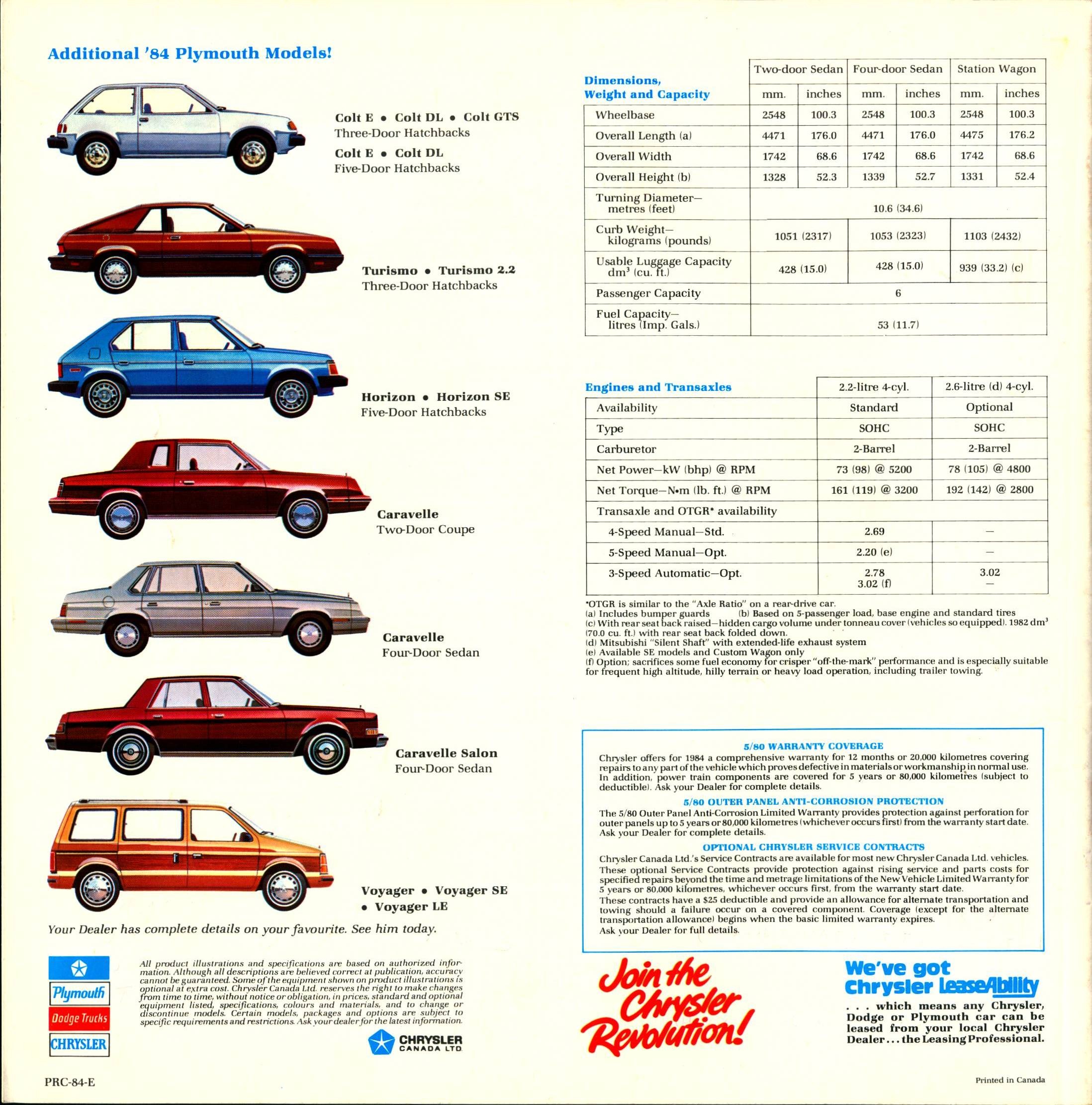 1984 Plymouth Reliant Brochure (Cdn) 12