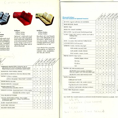 1984 Plymouth Reliant Brochure (Cdn) 10-11