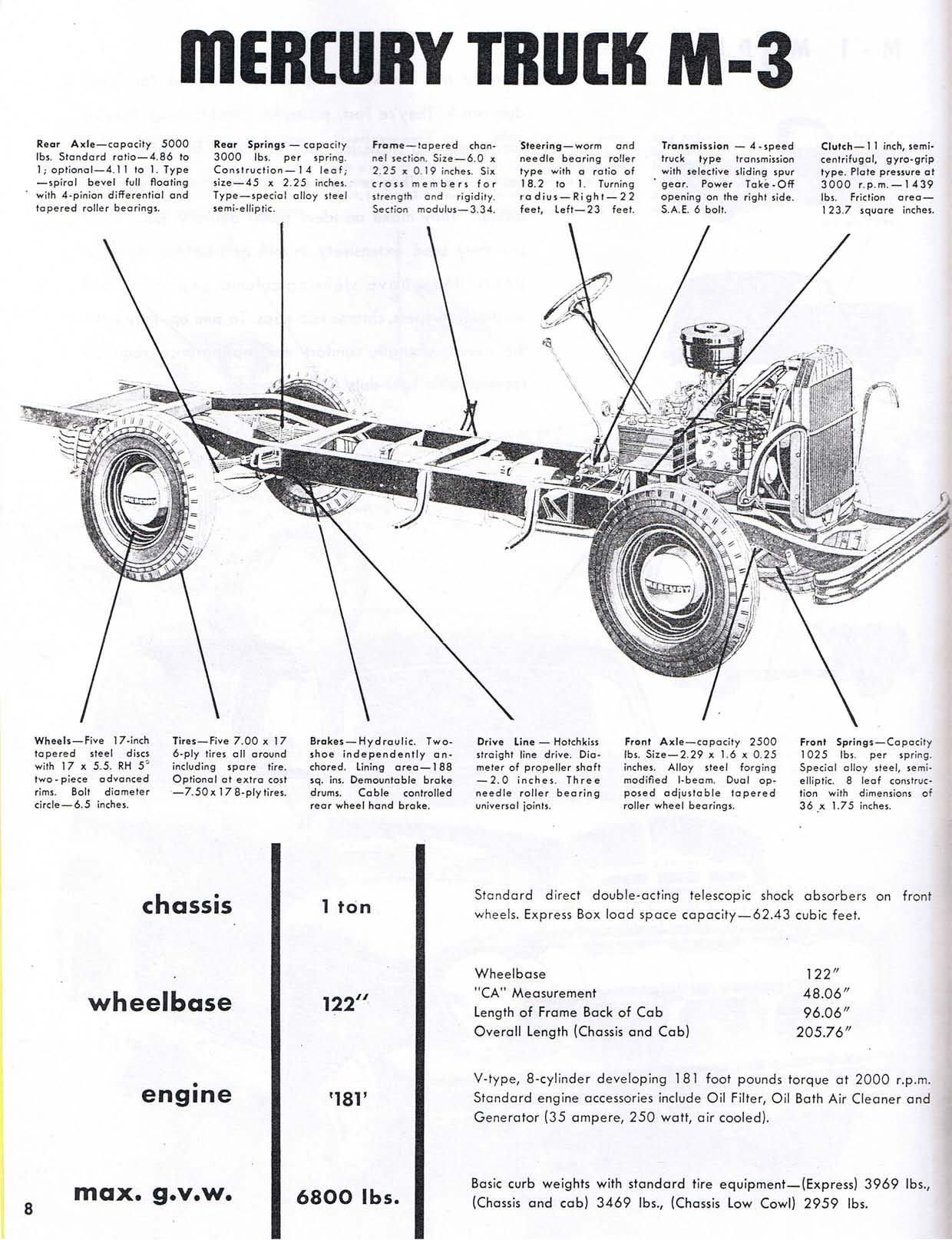 1951_Mercury_Truck_Page_08