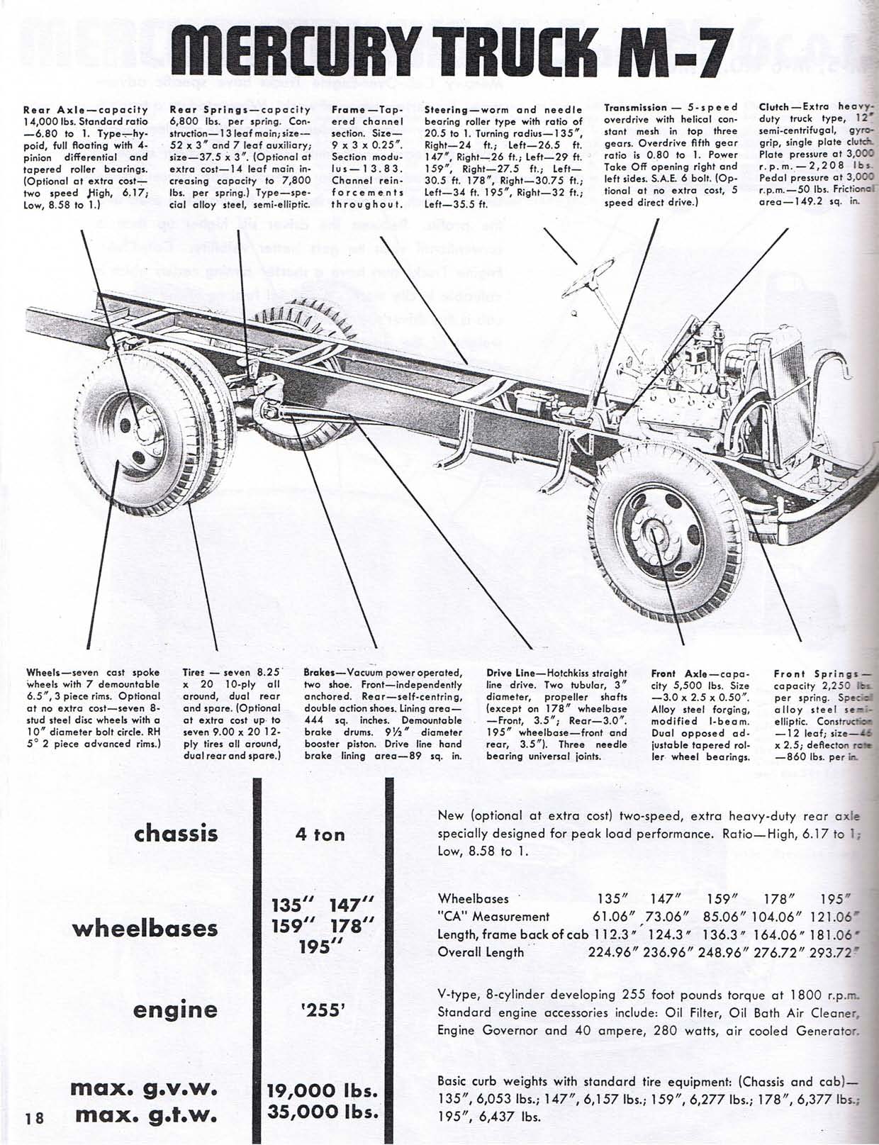 1951_Mercury_Truck_Page_18