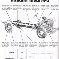 1951_Mercury_Truck_Page_08