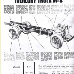 1951_Mercury_Truck_Page_20