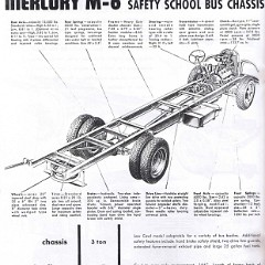 1951_Mercury_Truck_Page_22
