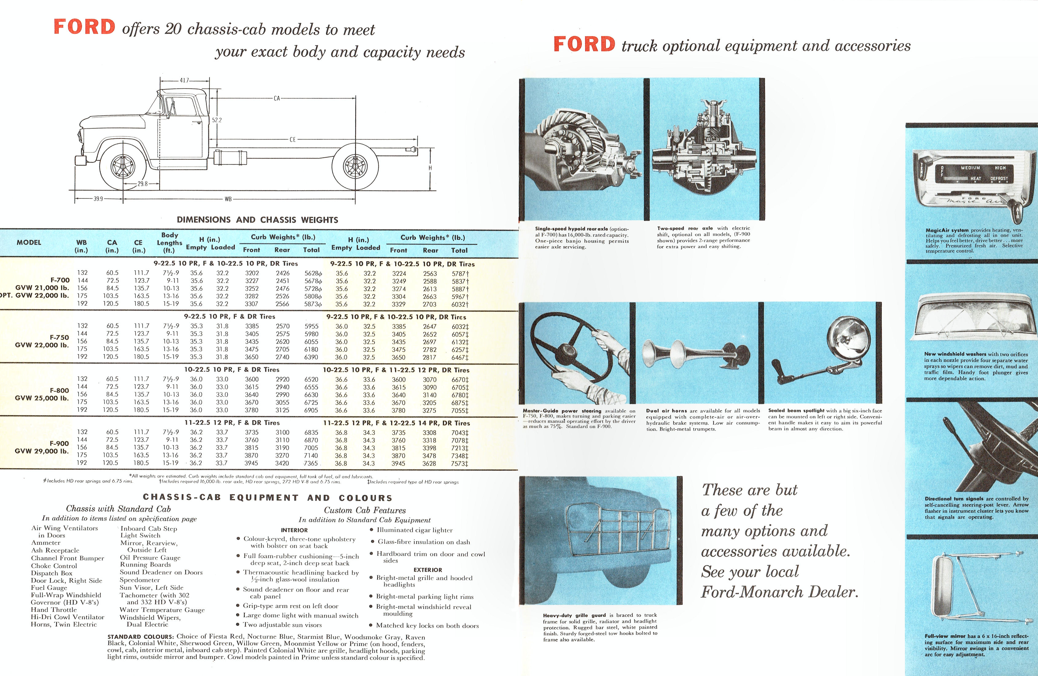 1957 Ford Heavy Duty Trucks (Cdn)-12-13