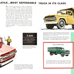 1957 Ford Medium Duty Trucks (Cdn)-04-05