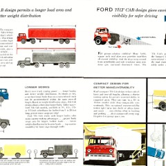 1957 Ford Tilt Cab Trucks (Cdn)-04-05
