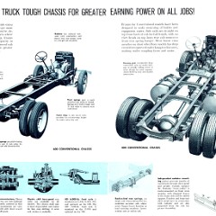 1961 Ford  Med & HD Trucks (Cdn)-12-13