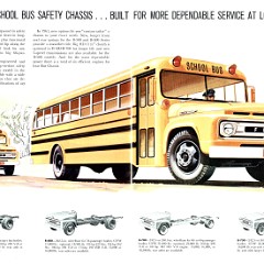 1961 Ford  Med & HD Trucks (Cdn)-16-17