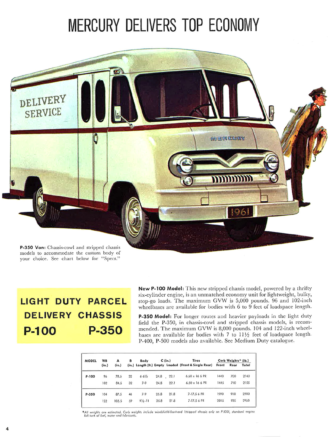 1961 Mercury Light Duty Trucks (Cdn)-04