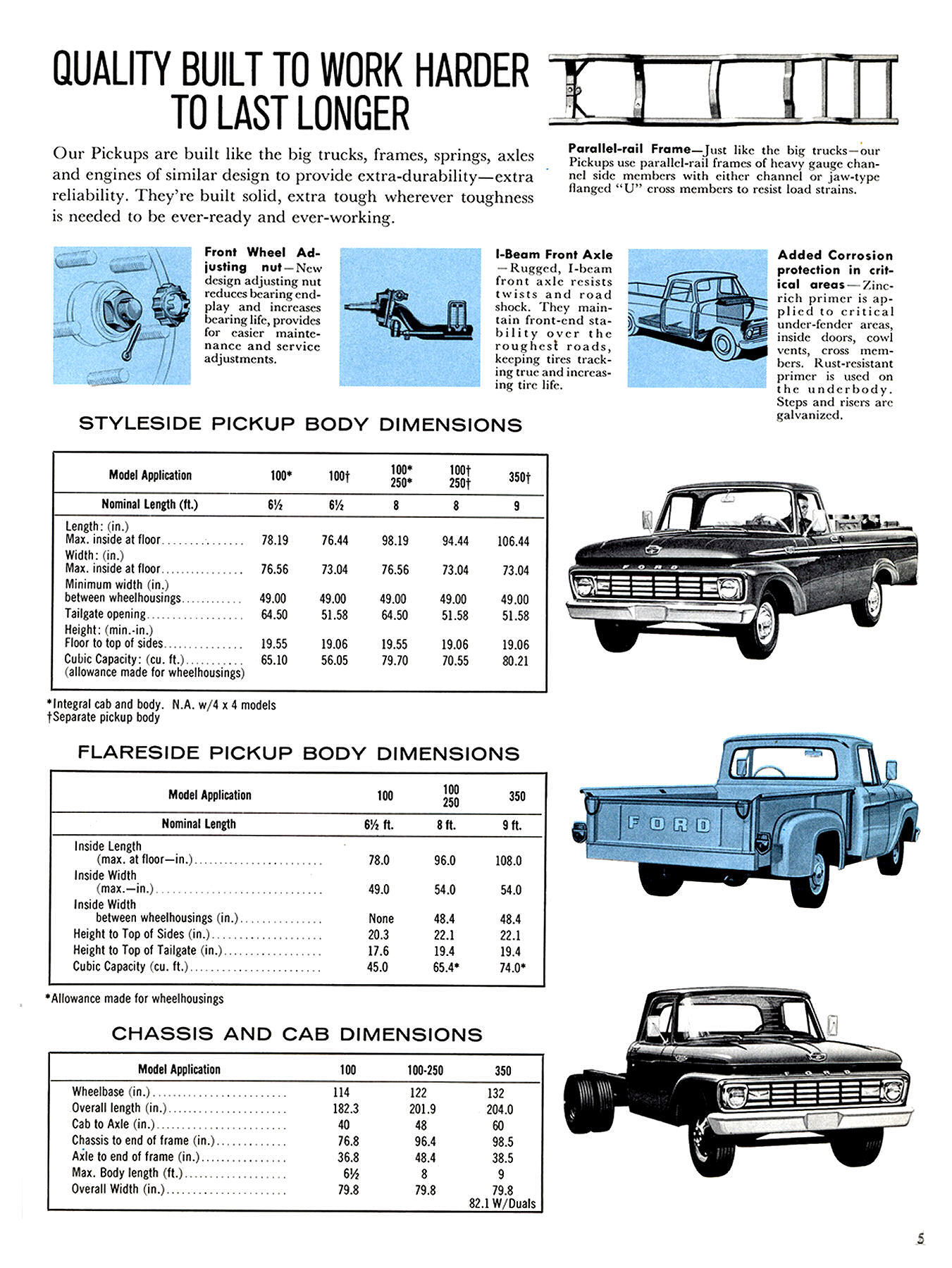 1963 Ford Light Duty Trucks (Cdn)-05