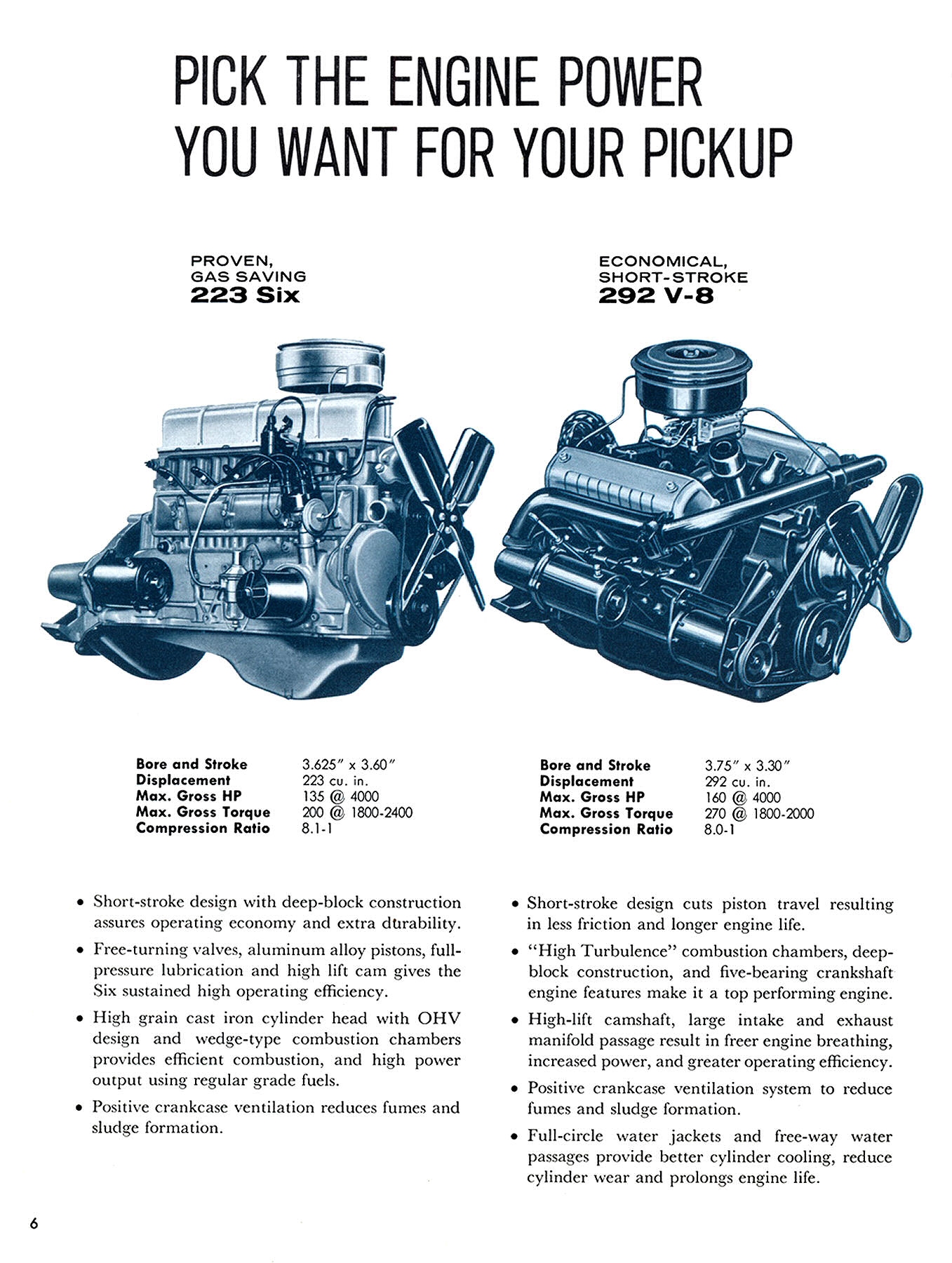 1963 Ford Light Duty Trucks (Cdn)-06