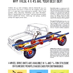 1963 Ford Light Duty Trucks (Cdn)-04