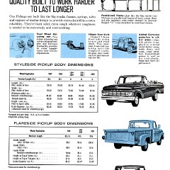 1963 Ford Light Duty Trucks (Cdn)-05