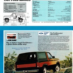 1981 Ford Bronco 09-80 Canada_Page_5