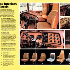 1983 Ford L-Line (Cdn)-06-07
