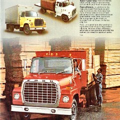 1983 Ford LN-Series Trucks (Cdn)-03
