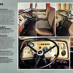 1983 Ford LN-Series Trucks (Cdn)-04-05