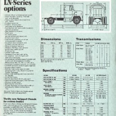 1983 Ford LN-Series Trucks (Cdn)-07
