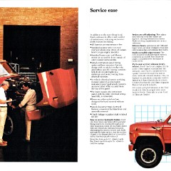 1984 Ford F-Series Trucks (Cdn)-12-13